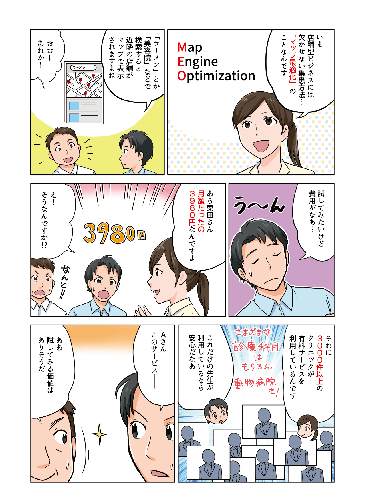 マンガでわかる患者さんの増やし方