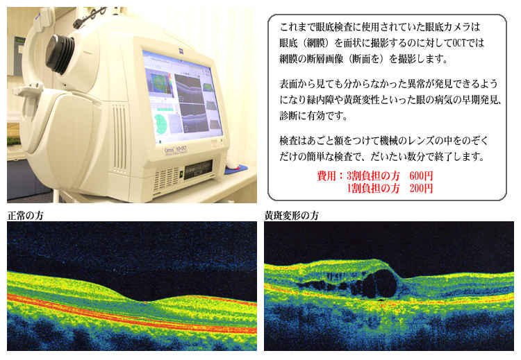 かさい眼科のお知らせ内容