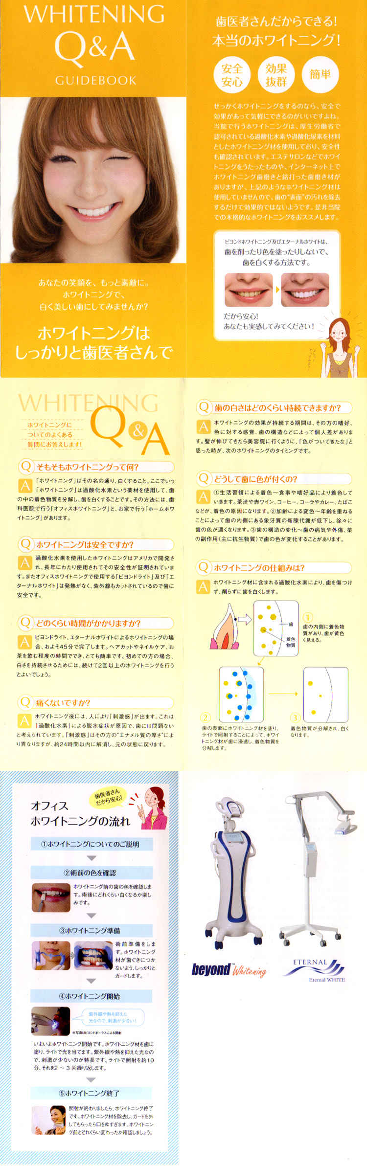 須藤歯科医院のお知らせ内容