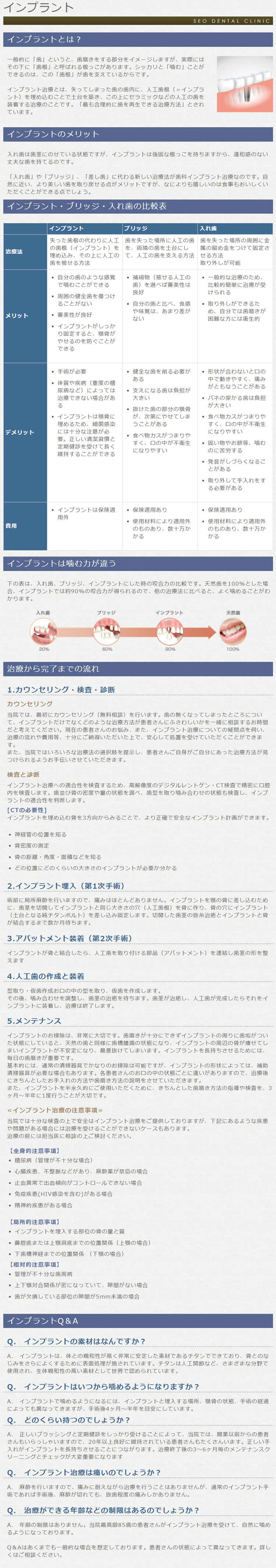 瀬尾歯科医院のお知らせ内容