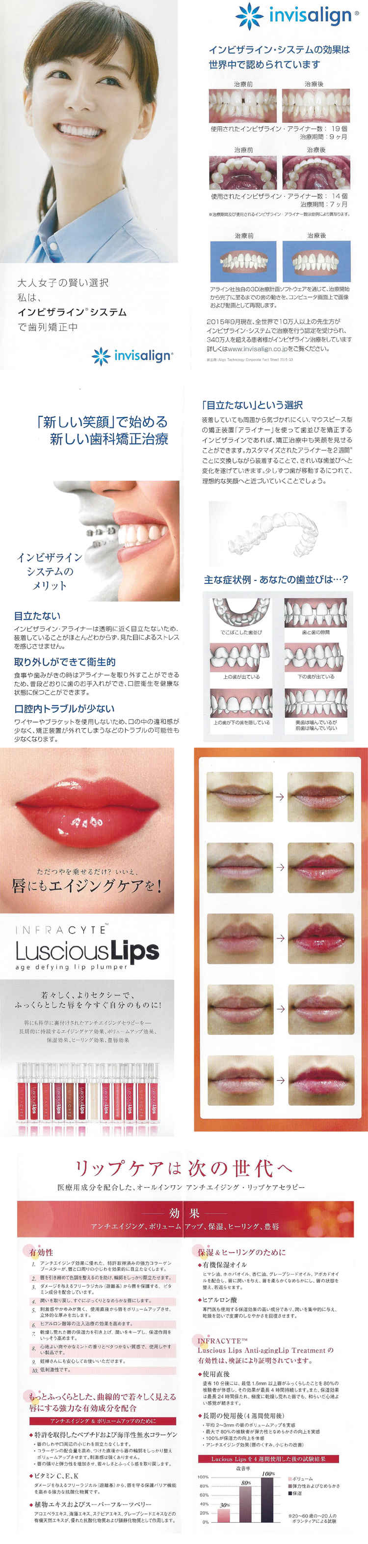 常盤矯正歯科医院のお知らせ内容