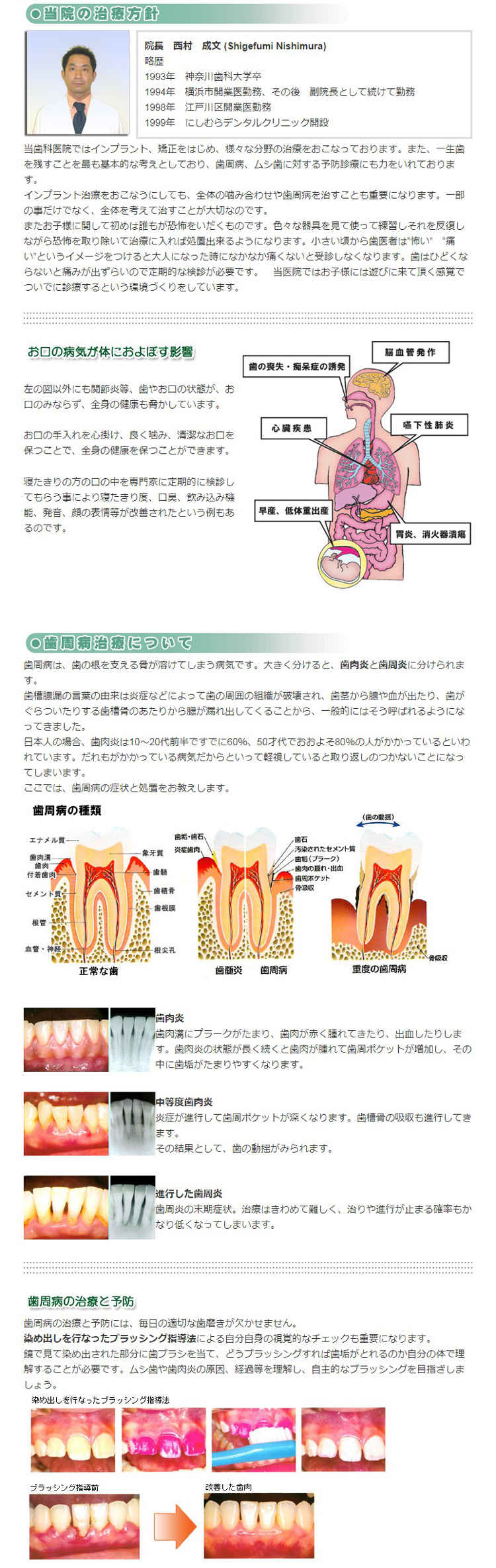 にしむらデンタルクリニックのお知らせ内容