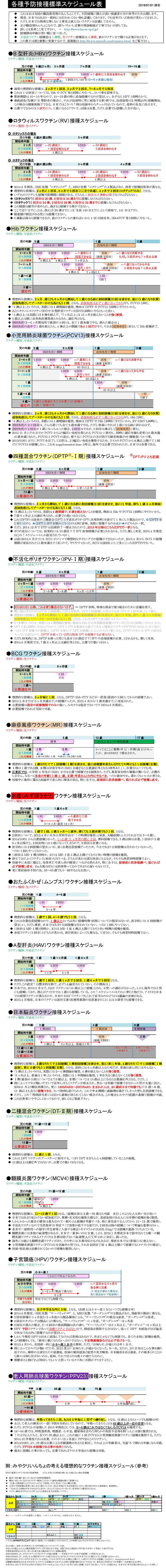 みやたけクリニックのお知らせ内容