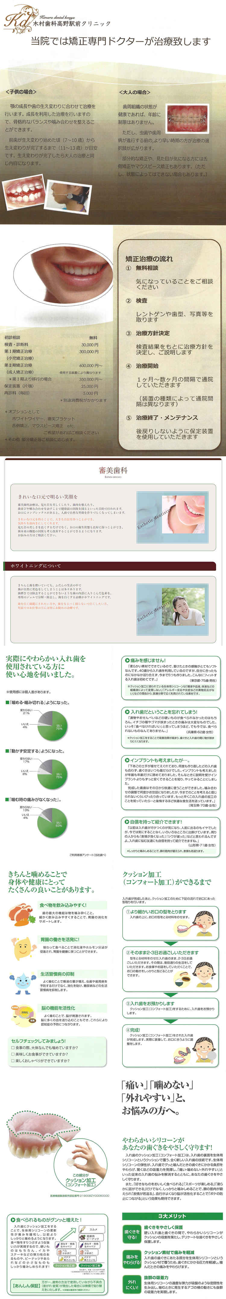 木村歯科高野駅前クリニックのお知らせ内容