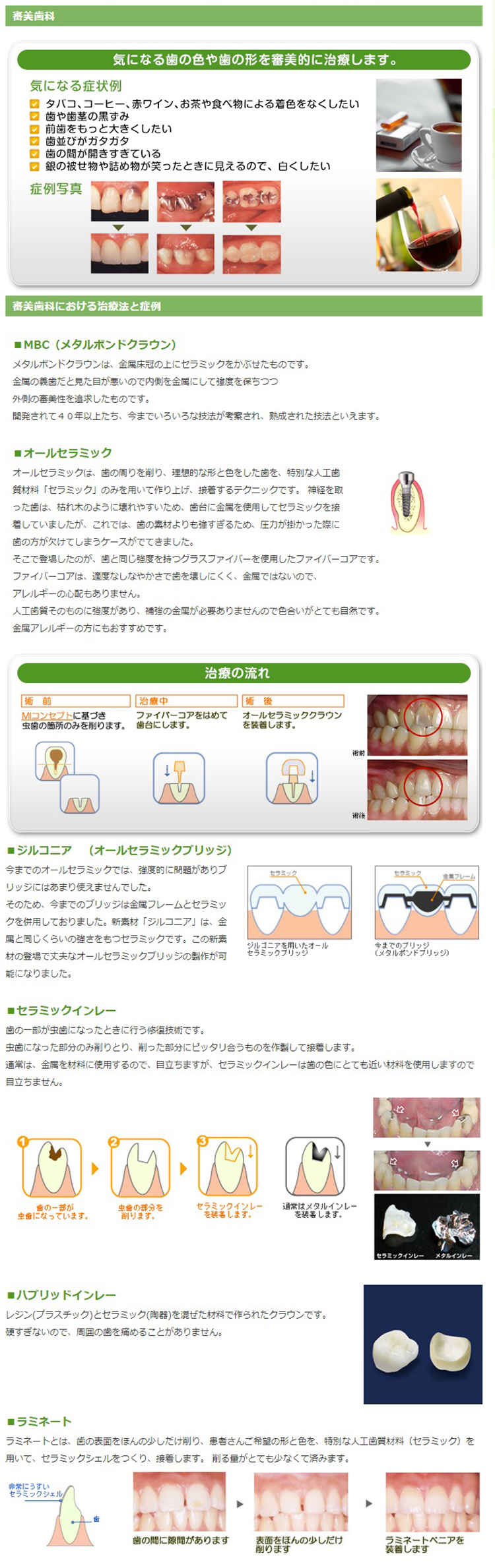 グリーンパーク歯科医院のお知らせ内容