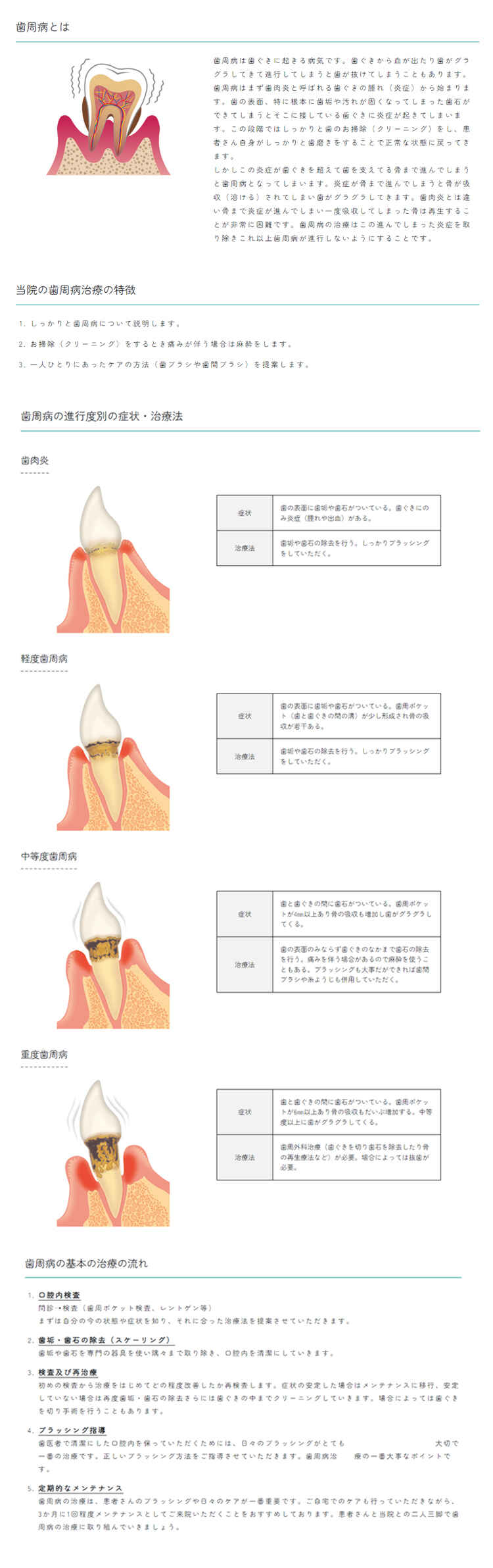 池上おかべ歯科のお知らせ内容