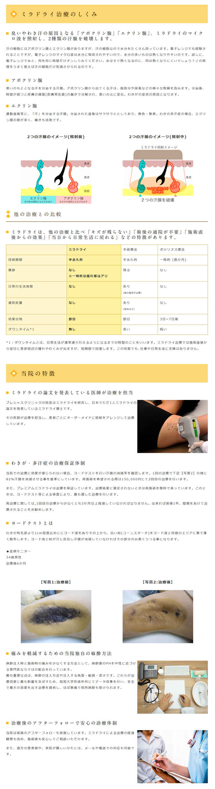 プレシャスクリニック自由が丘のお知らせ内容