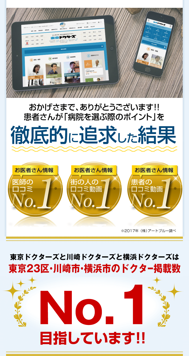 おかげさまで、ありがとうございます！！患者さんが「病院を選ぶ際のポイント」を徹底的に追求した結果・医師の口コミNo1・街の人の口コ動画ミNo1・患者の口コ動画ミNo1／さらに私たち東京ドクターズは東京23区のドクター掲載数No1を目指しています！！