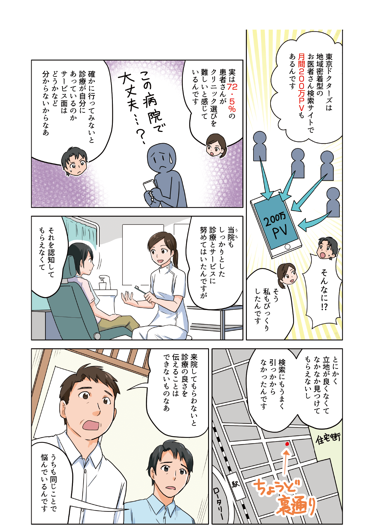 マンガでわかる患者さんの増やし方