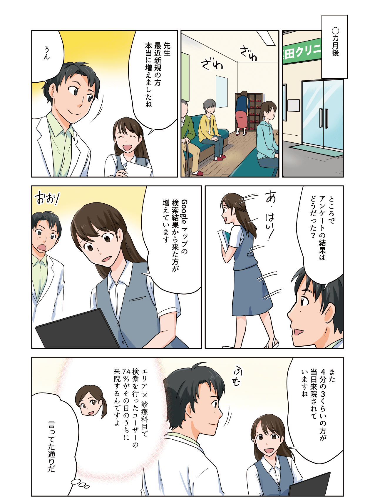 マンガでわかる患者さんの増やし方